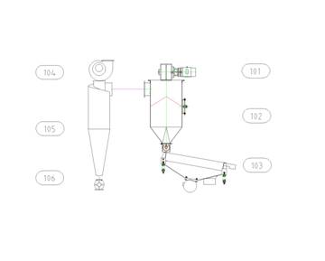 Structure of Counte flow Cooler