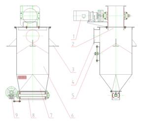 Structure of Cooler