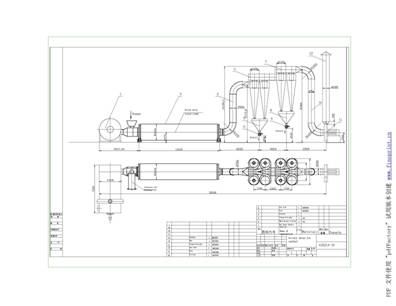 Structure of rotary dryer