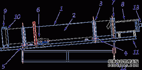 rotary dryer